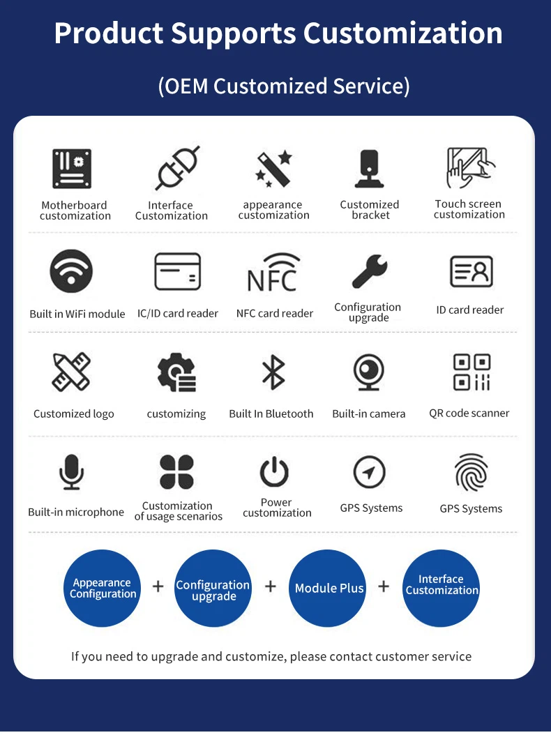 waterproof industrial panel pc