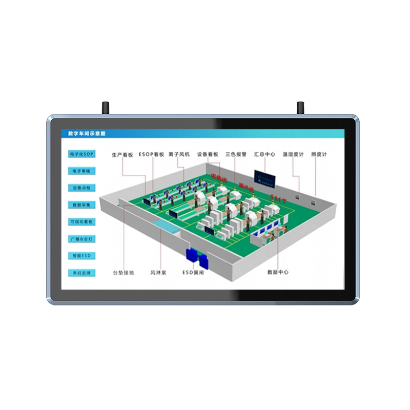 Industrial Visualization Boards: Data Governance and Application Practices in Smart Manufacturing Sites
