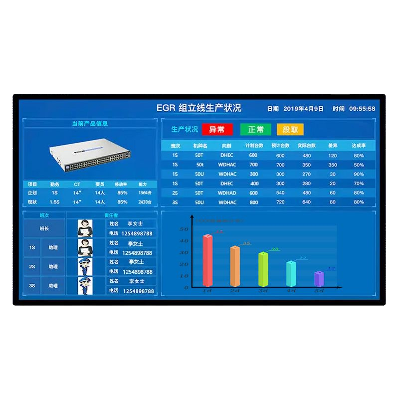 Architecture Design and Application Practice of Industrial MES System in Intelligent Manufacturing