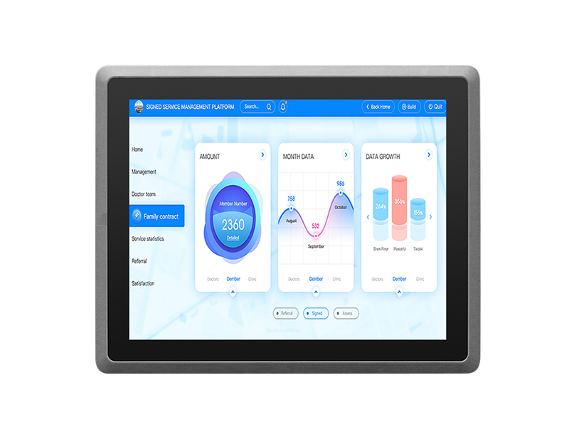 Senke industrial displays: Wide temperature stability, suitable for harsh industrial environments