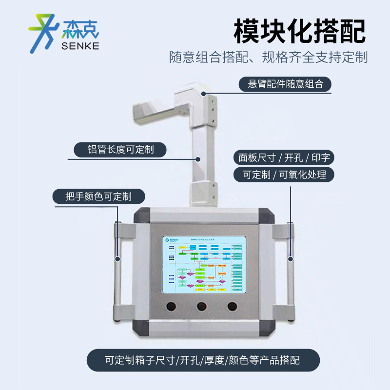 Senke Industrial’s selection philosophy for display equipment is compatible with long-term use